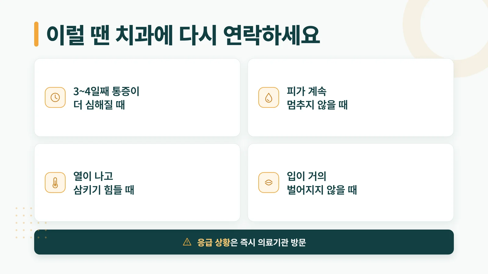 사랑니 발치 후 치과 재방문 위험 신호 체크리스트 인포그래픽